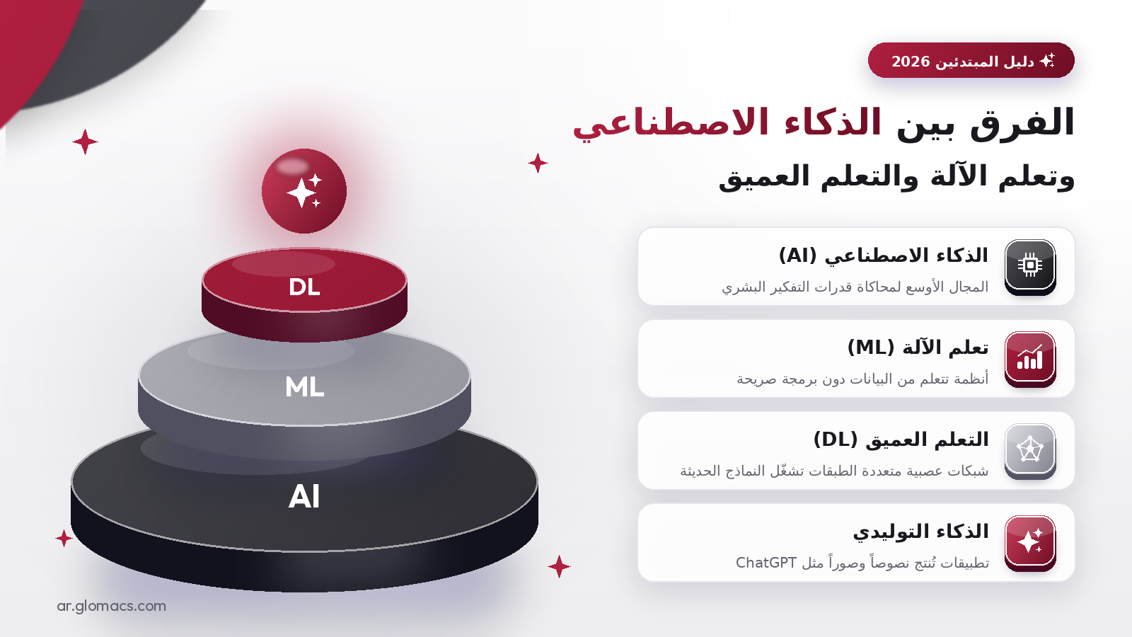  data-description=